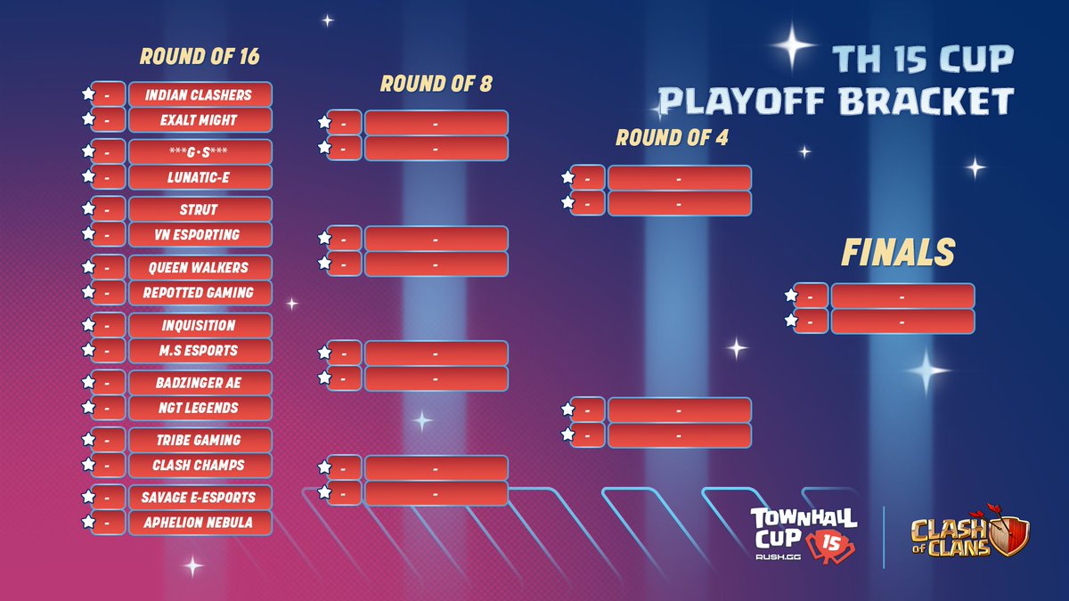 The stakes are higher than ever in the TH15 cup by <a href="/RUSHGGCoC/">RUSHGG Clash Of Clans</a> 🔥

The BEST teams in the #ClashEsports scene are already locked to play in the playoffs ⚔️

🕐 Tomorrow @ 13h UTC!

#TownHallCup