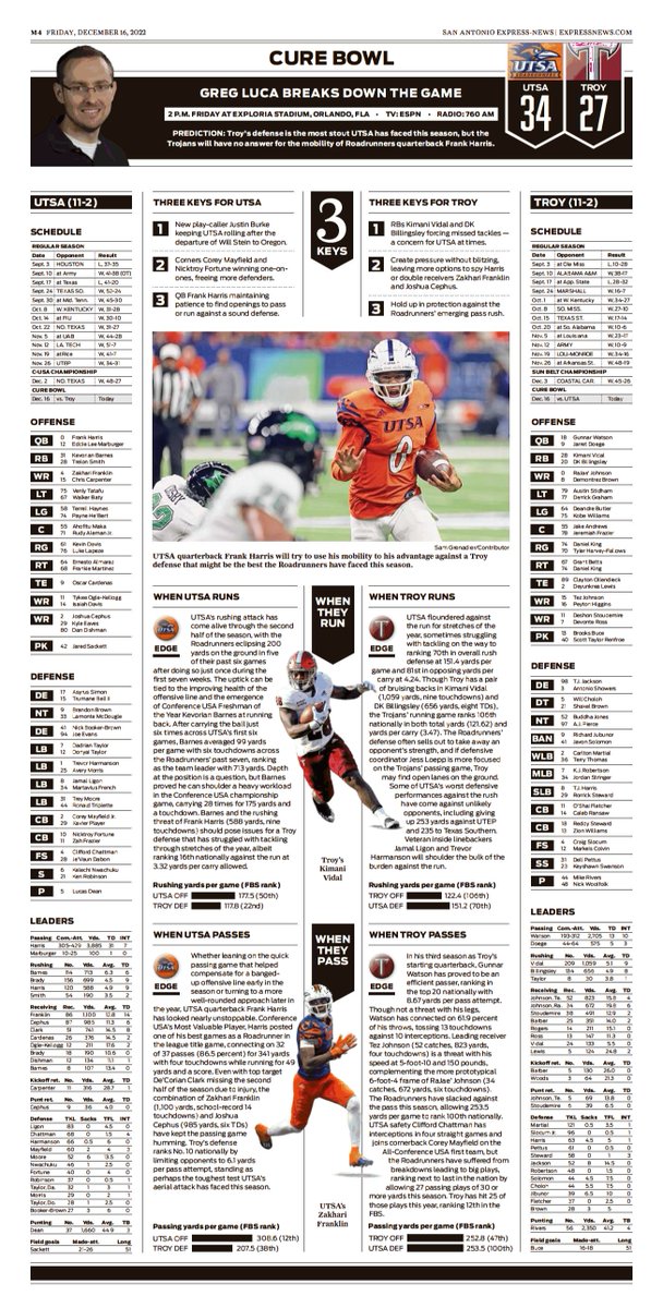 MarcDuvoisin's tweet photo. Cure Bowl preview section in today's @ExpressNews is outstanding. But what else would you expect from @GregLuca @NicholasRTalbot and team? @brywegter @anglin @GoyoAnglin https://t.co/JMYwyBrEwo