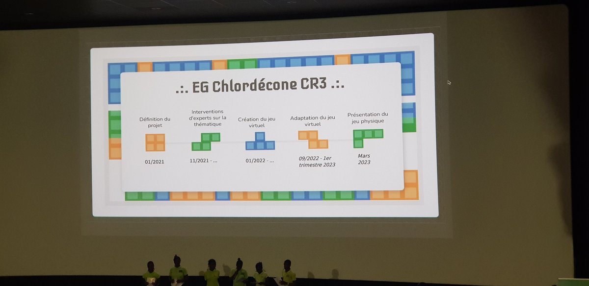 Un projet de jeux sérieux innovant et inspirant de Robert 3 <a href="/9720861d/">COLLÈGE ROBERT 3 PONTALÉRY</a> Bravo! 👏👏👏 Nous faire entrer dans le jeu en 1minute... Beau challenge!
Innovant et tellement  inspirant !@MavingaLaurie  <a href="/SAcmartinique/">SVT_AcMartinique</a>
<a href="/EDDacMartinique/">EDD académie de Martinique</a> #chlordécone