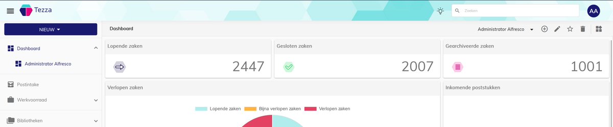 Gemeente Utrechtse Heuvelrug is weer Live met Tezza en Openzaak 🎉
linkedin.com/posts/tsmalik_…
