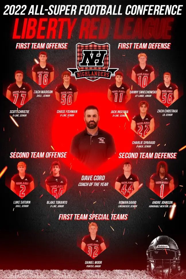 Honored to announce that I was named First Team All-League and Second Team All-Group 4! <a href="/NHFB_LIVE/">Northern HighlandsFB</a> <a href="/coachdcord/">Dave Cord</a> <a href="/MITFootball/">MIT Football</a> <a href="/bbubna/">Brian Bubna</a>