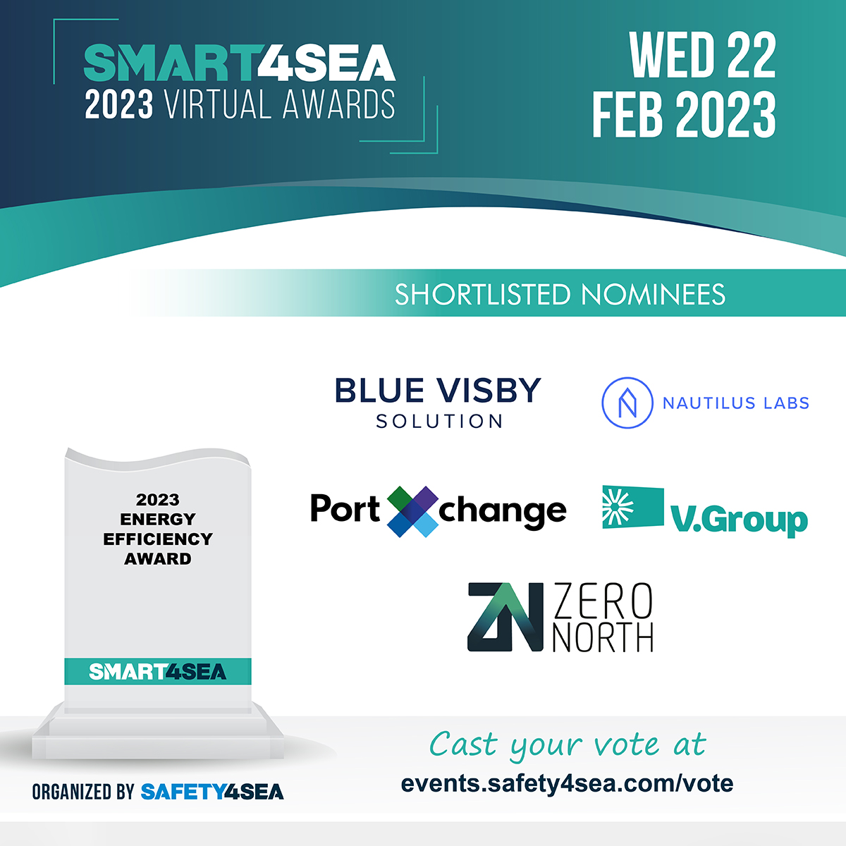 SAFETY4SEA (@safety4sea) on Twitter photo 🏆 The nominees for the 2023 #SMART4SEA Energy Efficiency Award have been announced:
- Blue Visby
- <a href="/NautilusLabs1/">Nautilus Labs powered by Danelec</a>
- <a href="/PortXchange/">PortXchange</a>
- @V_GroupLtd
- <a href="/ZeroNorth0/">zeronorth</a>
Cast your vote: events.safety4sea.com/2023-smart4sea… 🏆 The nominees for the 2023 #SMART4SEA Energy Efficiency Award have been announced:
- Blue Visby
- <a href="/NautilusLabs1/">Nautilus Labs powered by Danelec</a>
- <a href="/PortXchange/">PortXchange</a>
- @V_GroupLtd
- <a href="/ZeroNorth0/">zeronorth</a>
Cast your vote: events.safety4sea.com/2023-smart4sea…