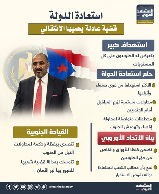 استعادة الدولة.. قضية عادلة يحميها الانتقالي.