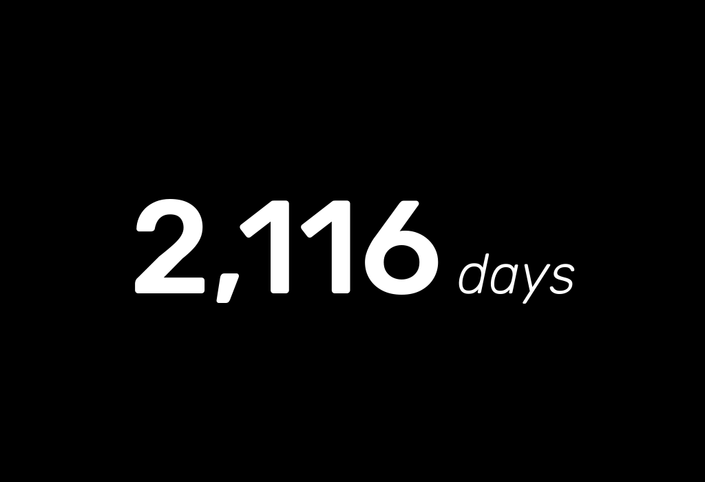 How many days has Colin Kaepernick been denied work in the NFL? We're counting. kapwatch.com