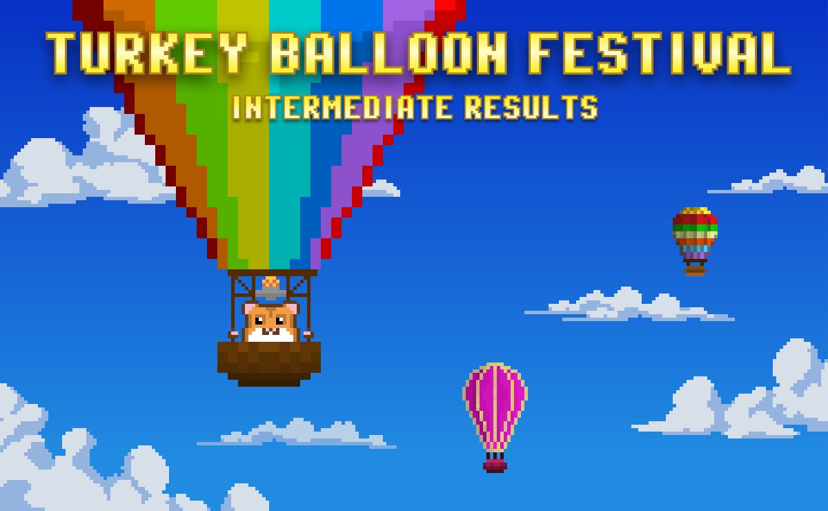 rollercoin_br's tweet photo. Oi, Rollers 👋

O tempo voa e estamos prontos para resumir a 2a Semana do Turkey Balloon Festival! 🎈

Porém, ainda dá para entrar no topo e expandir a nossa #RollerFamily! 🌟

Então, confira os resultados intermediários e conheça os vencedores 👇
https://t.co/2nV2BD1TXq https://t.co/z6yzz1dKsR