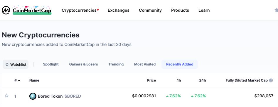 BoredTokn's tweet photo. $BORED is now officially verified on @CoinMarketCap 
We are in talks with a few major exchanges to get $BORED listed on as well, coming weeks will be very exciting for the community!! Don't forget to vote on the poll! 

$BORED will always deliver &amp; We are here to stay! https://t.co/OMk864JiLk