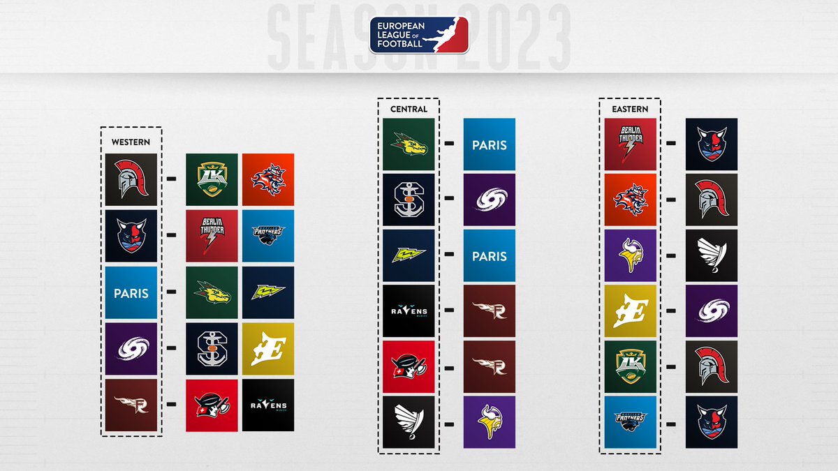Who is your team going up against outside of their Conference in the #ELF23?