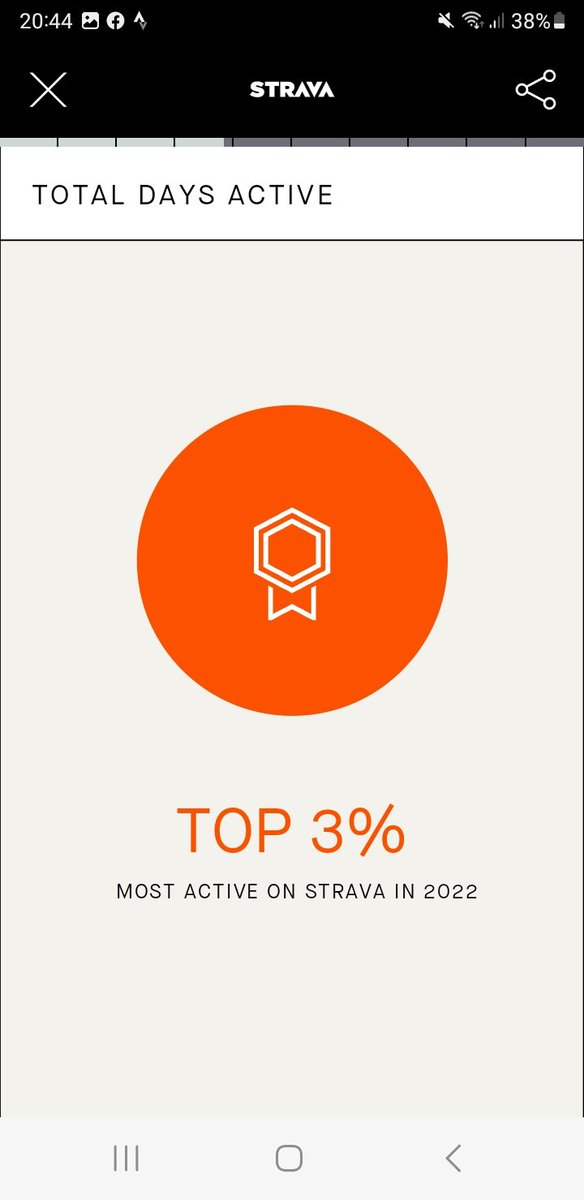 run_taz's tweet photo. Walking is for life.....
not just for Christmas!
#yearinsport
#top3percent
#Strava
@Strava
@CRTWestMidlands
#letswalk
#letswalktamevalleycanal
#letswalkwithadoctor
@CanalRiverTrust https://t.co/qOTsD9h6sO