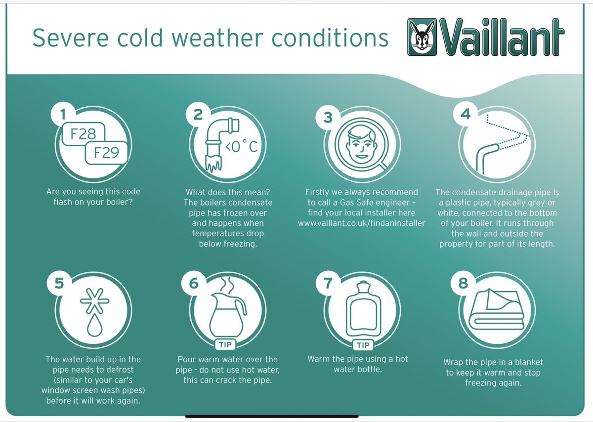 NPLSwindonLet's tweet photo. Useful information in current temperatures and applies to many condensing boilers. https://t.co/QqH3IfnXPT