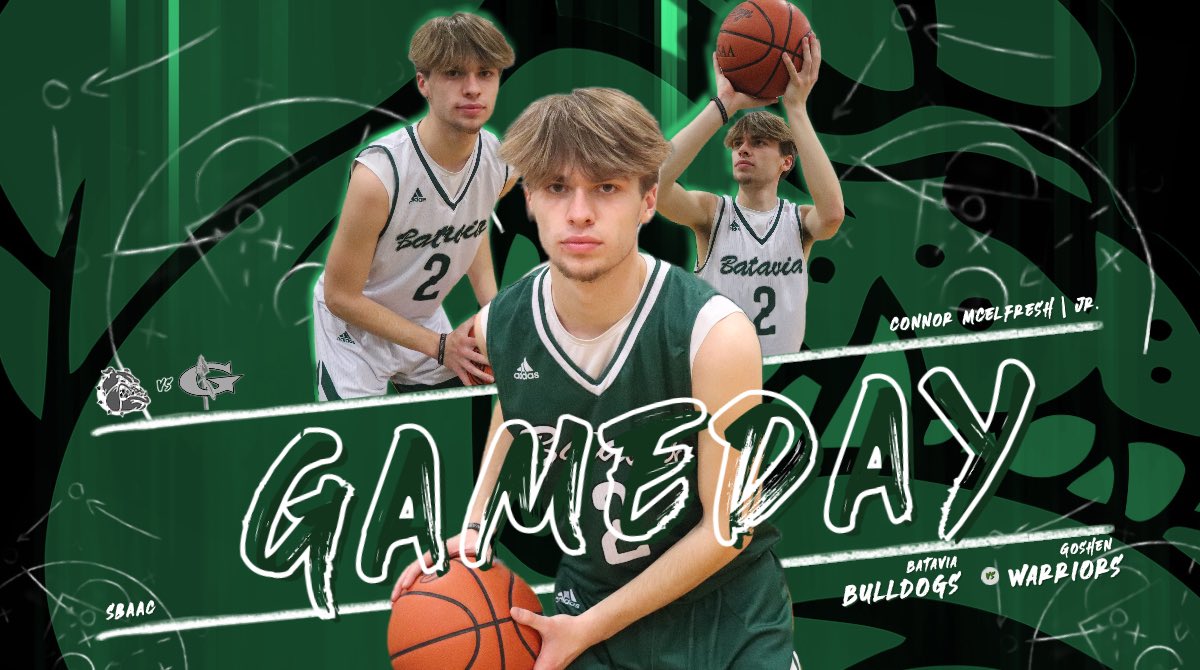 Batavia Basketball tweet media