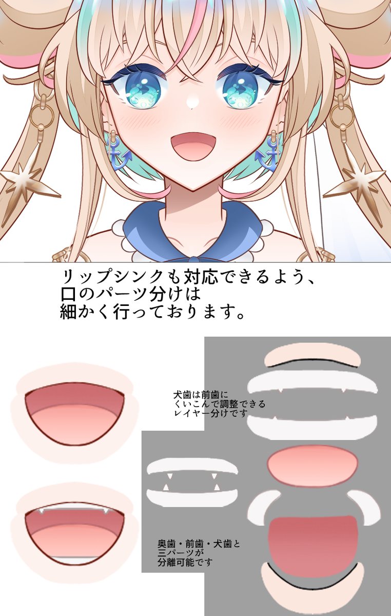 持ち込みイラストでlive2D依頼する場合、このぐらいパーツしっかり