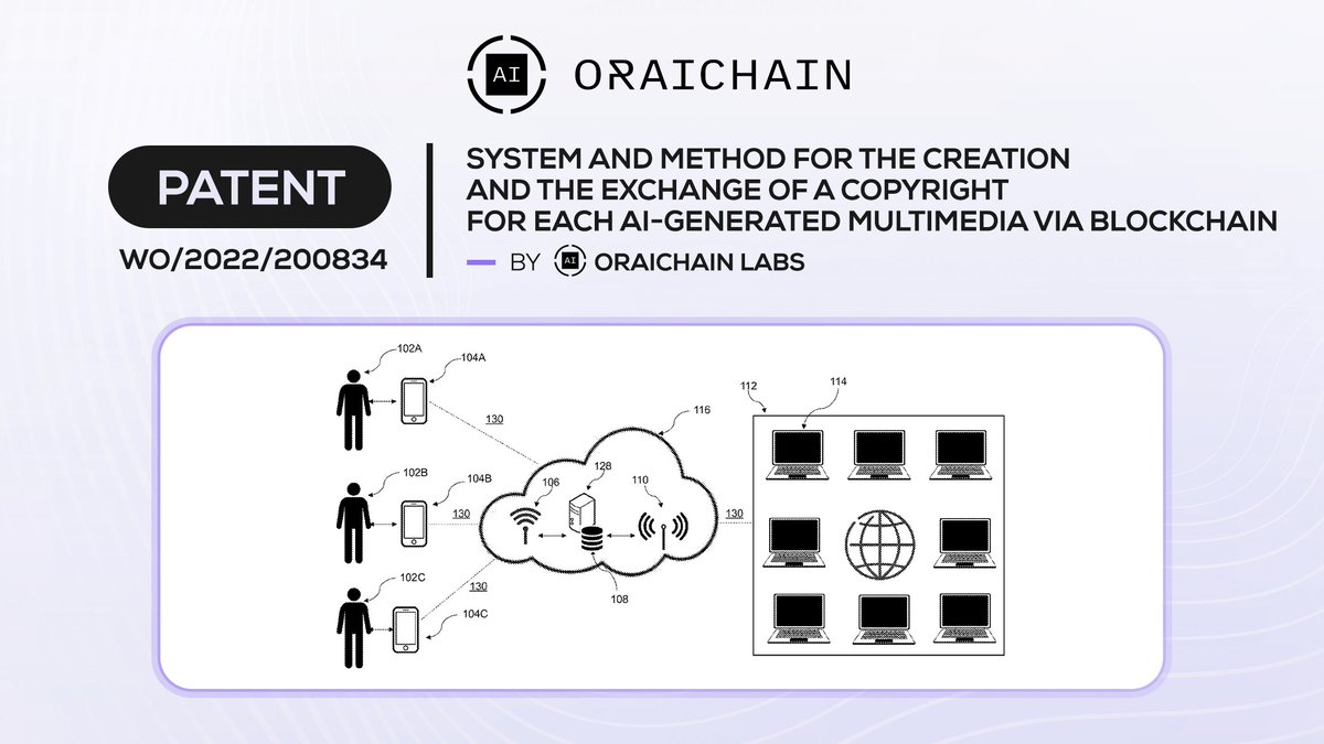 📢 PATENT WO/2022/200834 by Dr. Diep Nguyen, #AI Lead at @Oraichain

1/ PATENT WO/2022/200834 exhibits ground-breaking initiatives of a #System and #Method for the creation and the exchange of #Copyright for each #AI-generated multimedia via #Blockchain 

patentscope.wipo.int/search/en/deta…