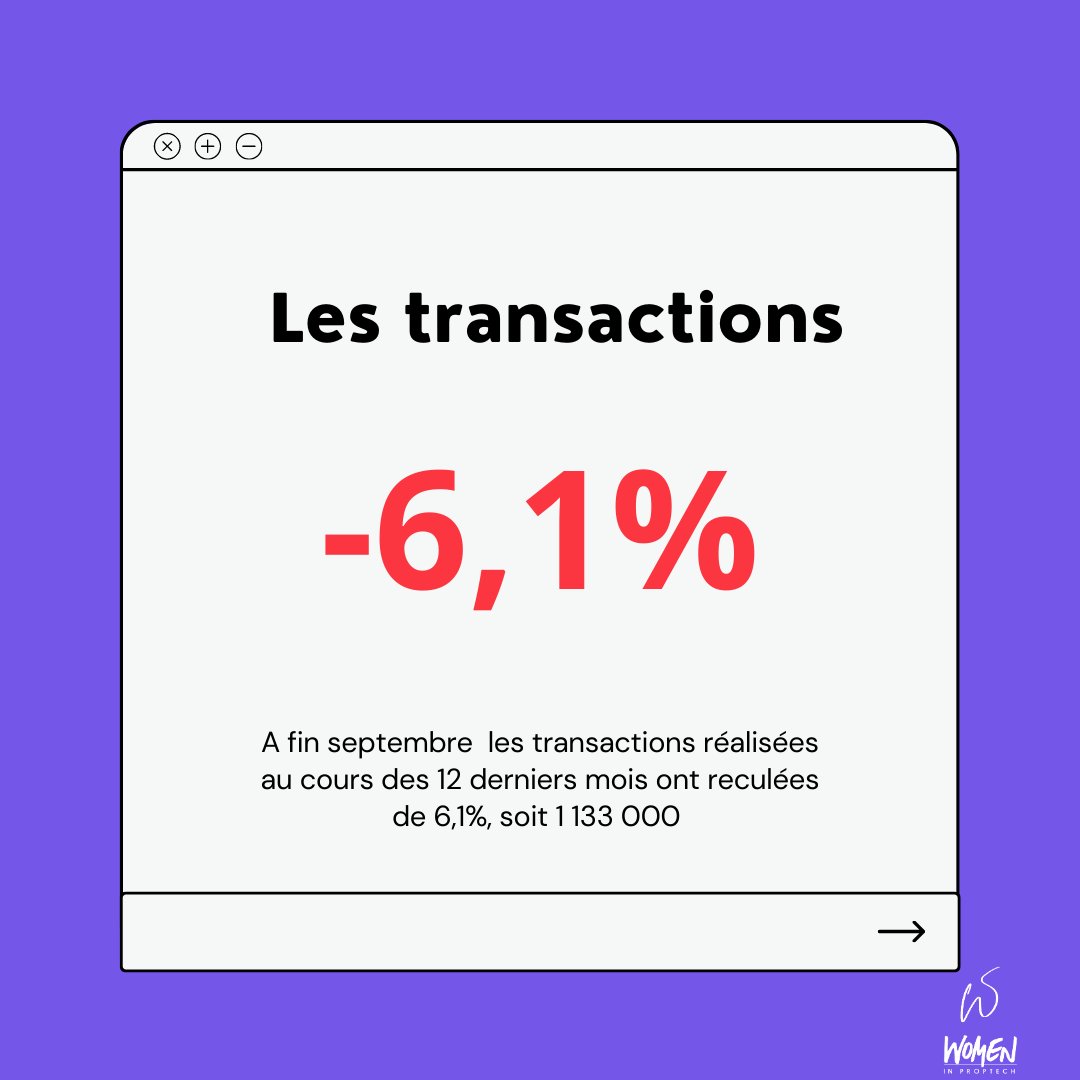 Women In PropTech.fr tweet media