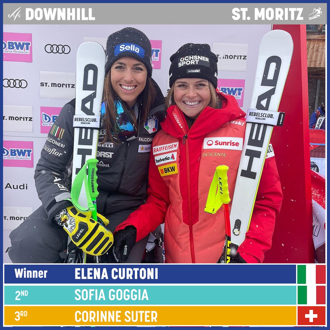 Italy 🇮🇹 conquers St Moritz with Elena Curtoni winning her third World Cup race! 🥇 Elena Curtoni 🥈 @goggiasofia 🥉 @CorinneSuter Sofia Goggia underwent investigations on her left hand due to an impact. Further information will follow 🤞🏻🤞🏻 #fisalpine