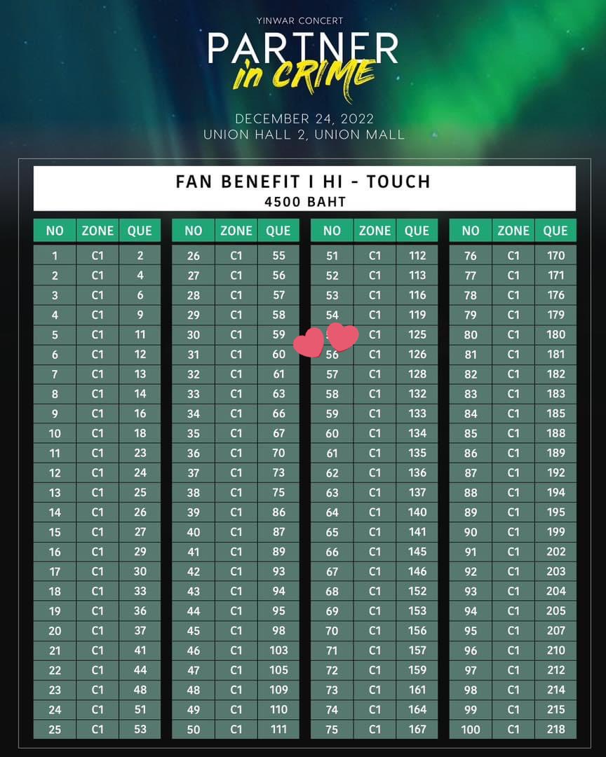 wishyouwerebae1's tweet photo. 📣📣 มีบัตรโซน C1 คิว 126 📣📣
⭕️ SOUND CHECK + HI-TOUCH 💯
พร้อมโอน ขาย 4000฿
dm มาคุยกันก่อนคับ
.
#หยิ่นวอร์ #YinWarConcert 
#หยิ่นวอร์มาร์เก็ต 
#yinyin_anw #warwanarat https://t.co/Aqw5T0nlcs