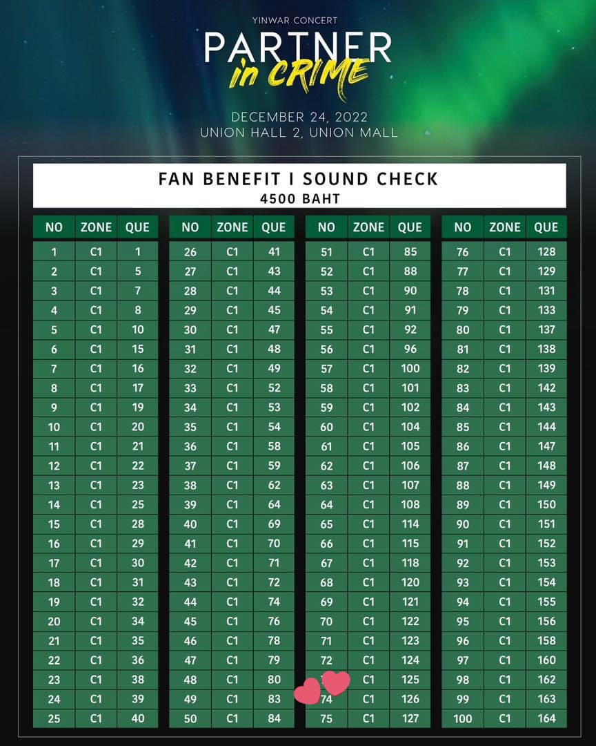 wishyouwerebae1's tweet photo. 📣📣 มีบัตรโซน C1 คิว 126 📣📣
⭕️ SOUND CHECK + HI-TOUCH 💯
พร้อมโอน ขาย 4000฿
dm มาคุยกันก่อนคับ
.
#หยิ่นวอร์ #YinWarConcert 
#หยิ่นวอร์มาร์เก็ต 
#yinyin_anw #warwanarat https://t.co/Aqw5T0nlcs