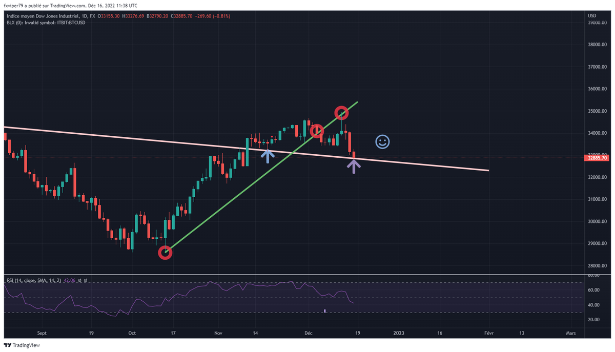 Orobonas Trading tweet media