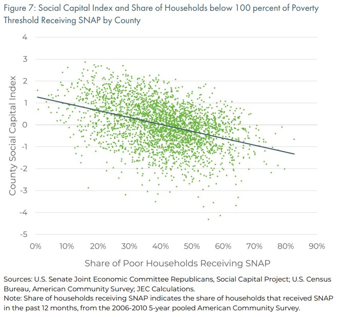 Heritage Foundation on Twitter "RT parkersheppard Counties with