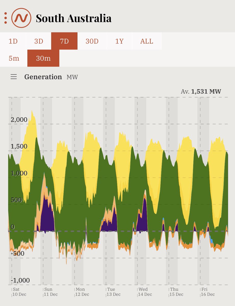 💧simon holmes à court 🦋 tweet media