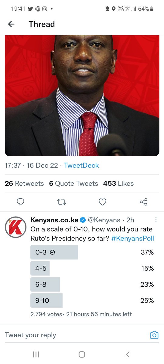 SMALZTHEVOICE's tweet image. 😂😂😂Seriously hustlers even after receiving #hustlefund