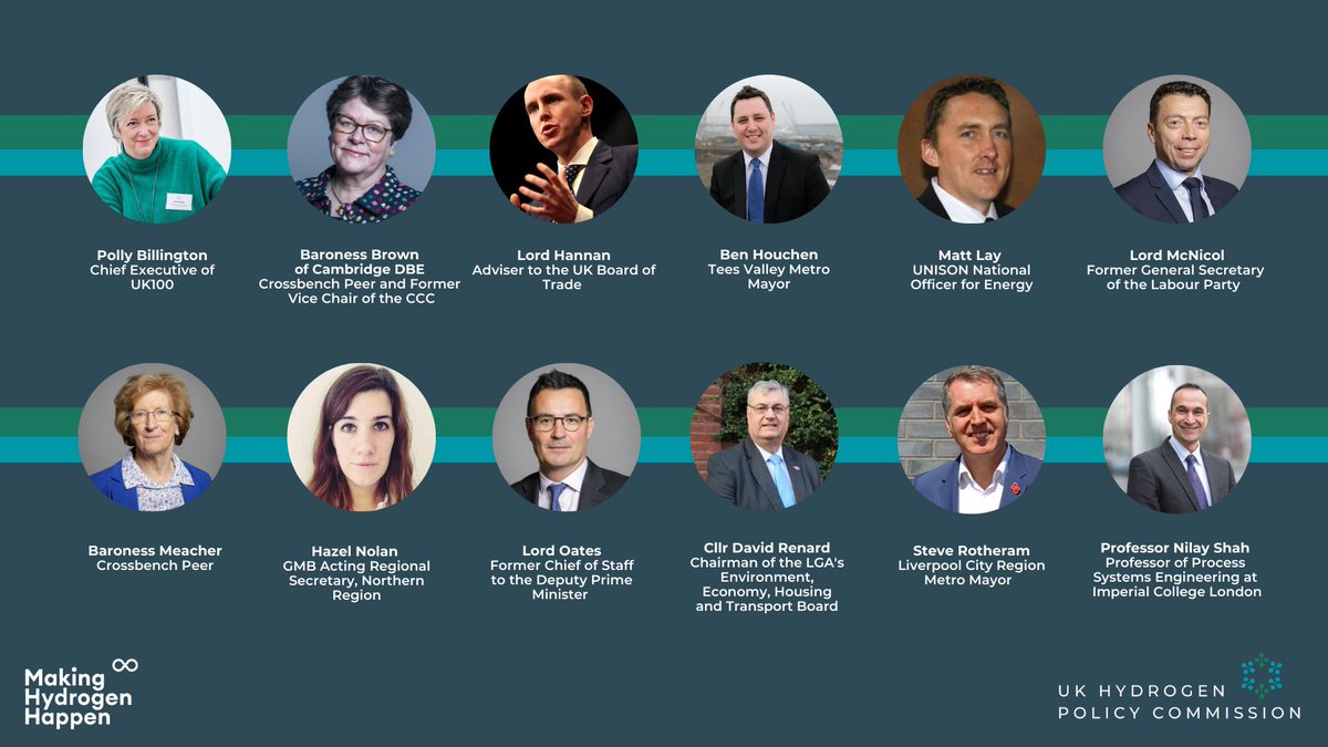 Making Hydrogen Happen tweet media