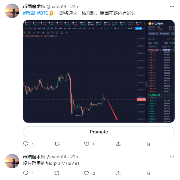 catda14's tweet photo. 下跌开始 #BTC #Ethereum #币圈行情分析 https://t.co/8u2cQR9Kob