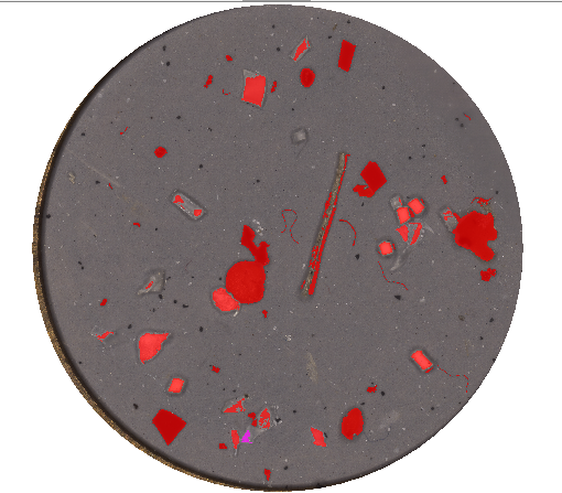 SoplasITN's tweet photo. 1/How much #plastic is in the soil?
Unfortunately answering this question is not straightforward and #SOPLAS is working to harmonize and improve current methods.
Specifically Stoyana our ESR @Wessling_DE is working to improve methods involving Raman microscopes. https://t.co/aRvVnLjE98