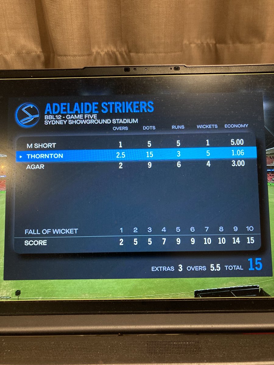 Ric Finlay tweet media