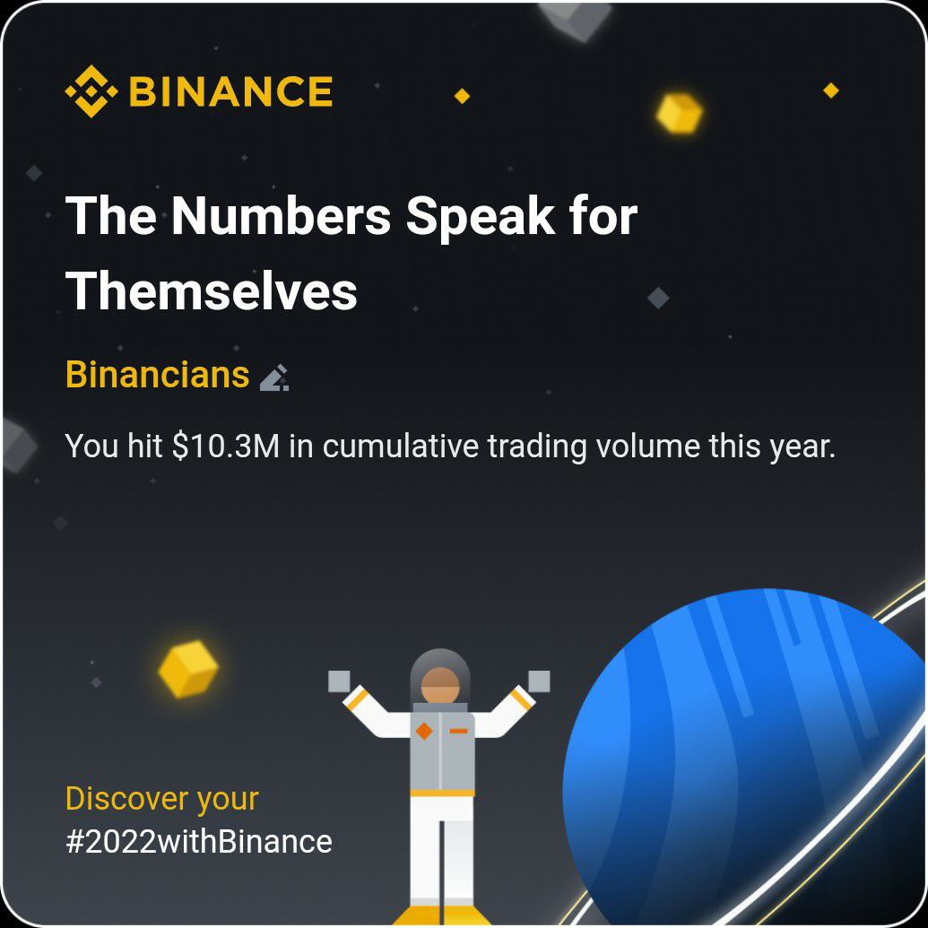 2022 has been a successful trade year for me (10.3 M volume).  In this period, we caught bear season.  I expect a bull cycle for 2023. 

#binance #blockchain  #cycle #bitcoin #2022summary #cryptocurrency <a href="/cz_binance/">CZ 🔶 BNB</a>