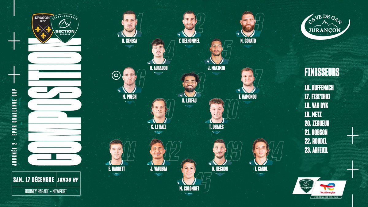 📋 𝑳𝒂 𝒄𝒐𝒎𝒑𝒐 

🏉🏴󠁧󠁢󠁷󠁬󠁳󠁿 C'est l'heure de découvrir notre équipe pour affronter les @dragonsrugby !

👏 Félicitations à Brent Liufau et Grégoire Arfeuil pour leur 1ère feuille de match, mention spéciale pour Nathan Decron qui retrouve les terrains !

#DRAPAU #ChallengeCupRugby