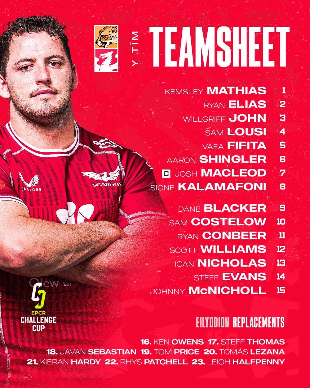 Scarlets Rugby on Twitter "📢 Here's our matchday squad to take on