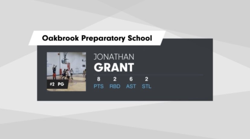 hudl.com/v/2K4tGU 8 points, 2 rebounds, 6 assists, and 2 steals vs. The Bearcats