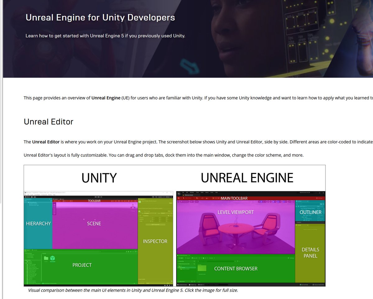 Unreal Engine for Unity Developers