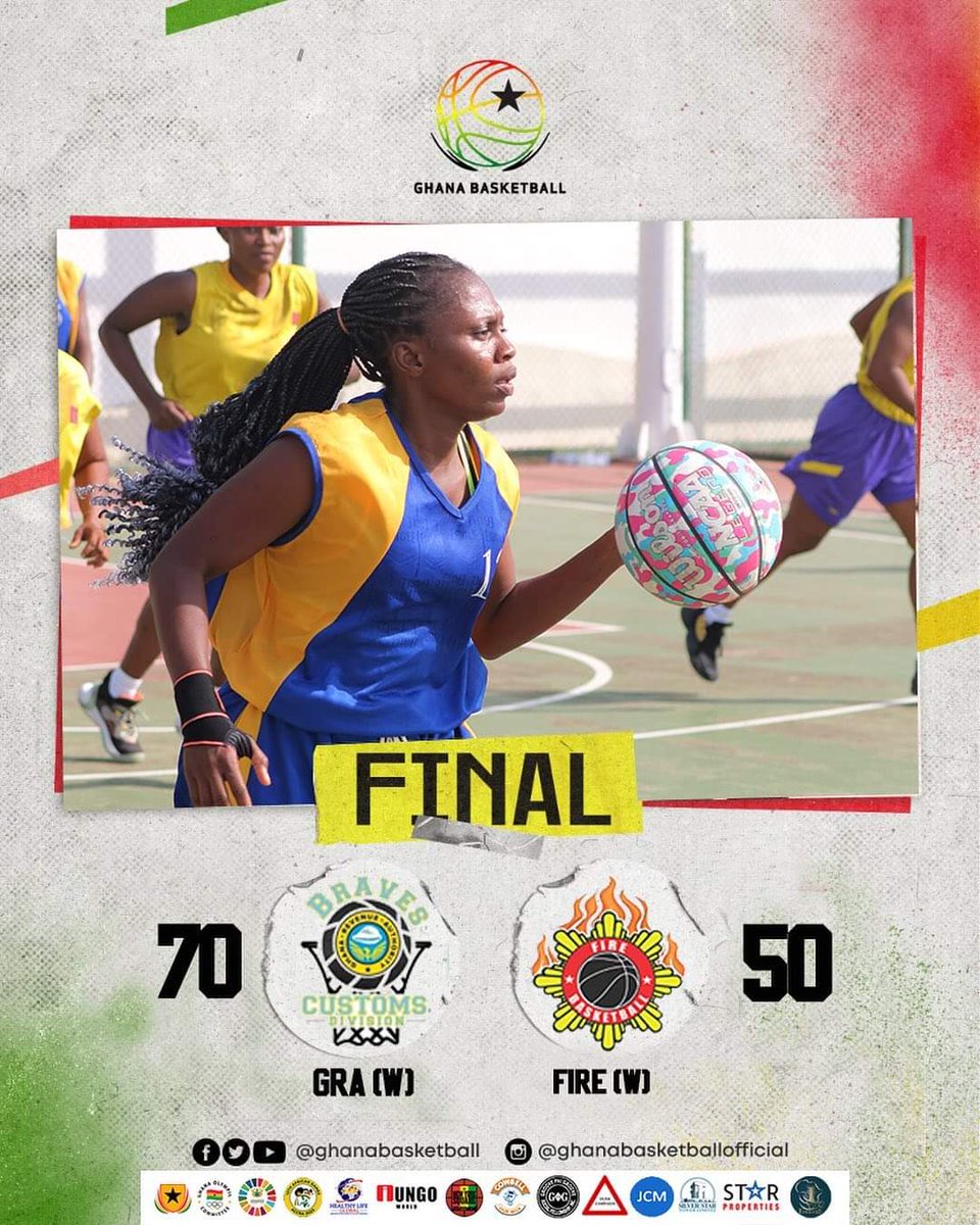 writeKorley's tweet photo. @ghanabasketball National Basketball Championship | Day 4 Updates
Full Time
GRA Women 70-50 Fire Women
Upper East Men 46-69 Eastern Basketball Men
More updates soon
#natchamp
#ghanabasketball
#Ghanabasketballshallrise https://t.co/hgwjobBwVl