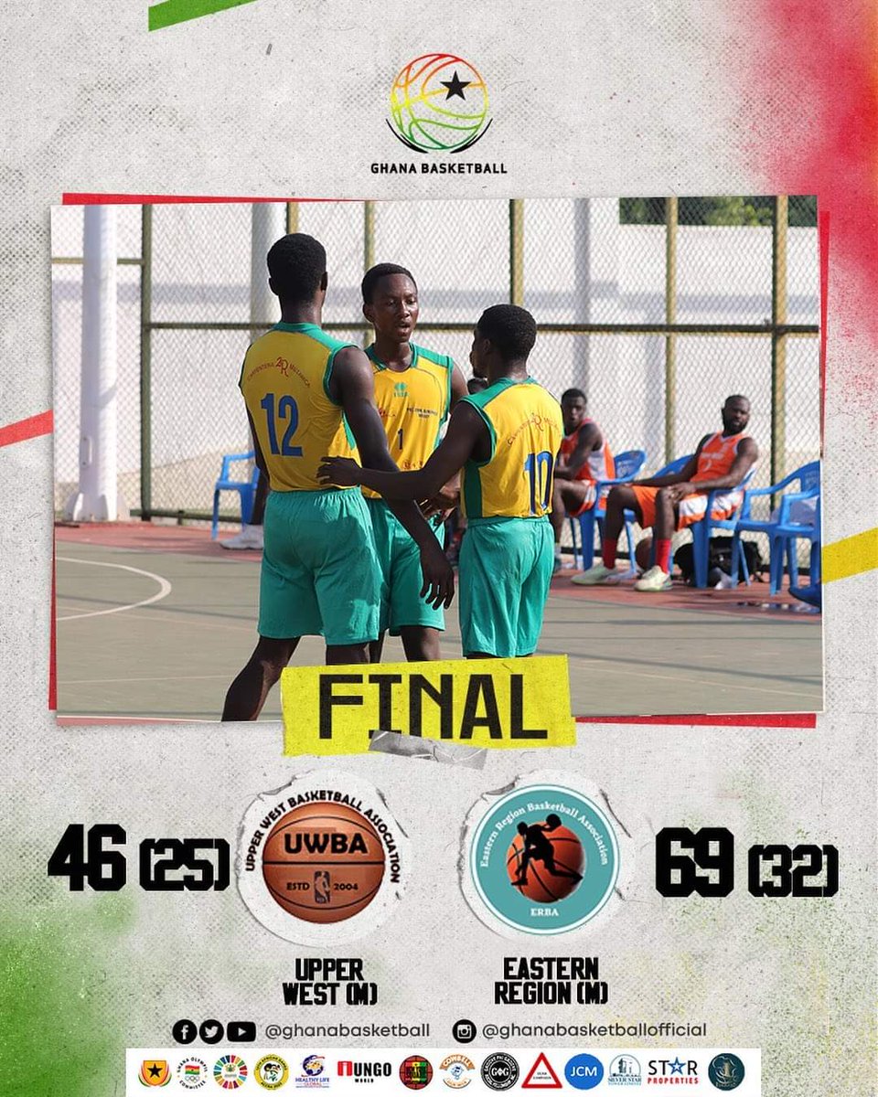 writeKorley's tweet photo. @ghanabasketball National Basketball Championship | Day 4 Updates
Full Time
GRA Women 70-50 Fire Women
Upper East Men 46-69 Eastern Basketball Men
More updates soon
#natchamp
#ghanabasketball
#Ghanabasketballshallrise https://t.co/hgwjobBwVl