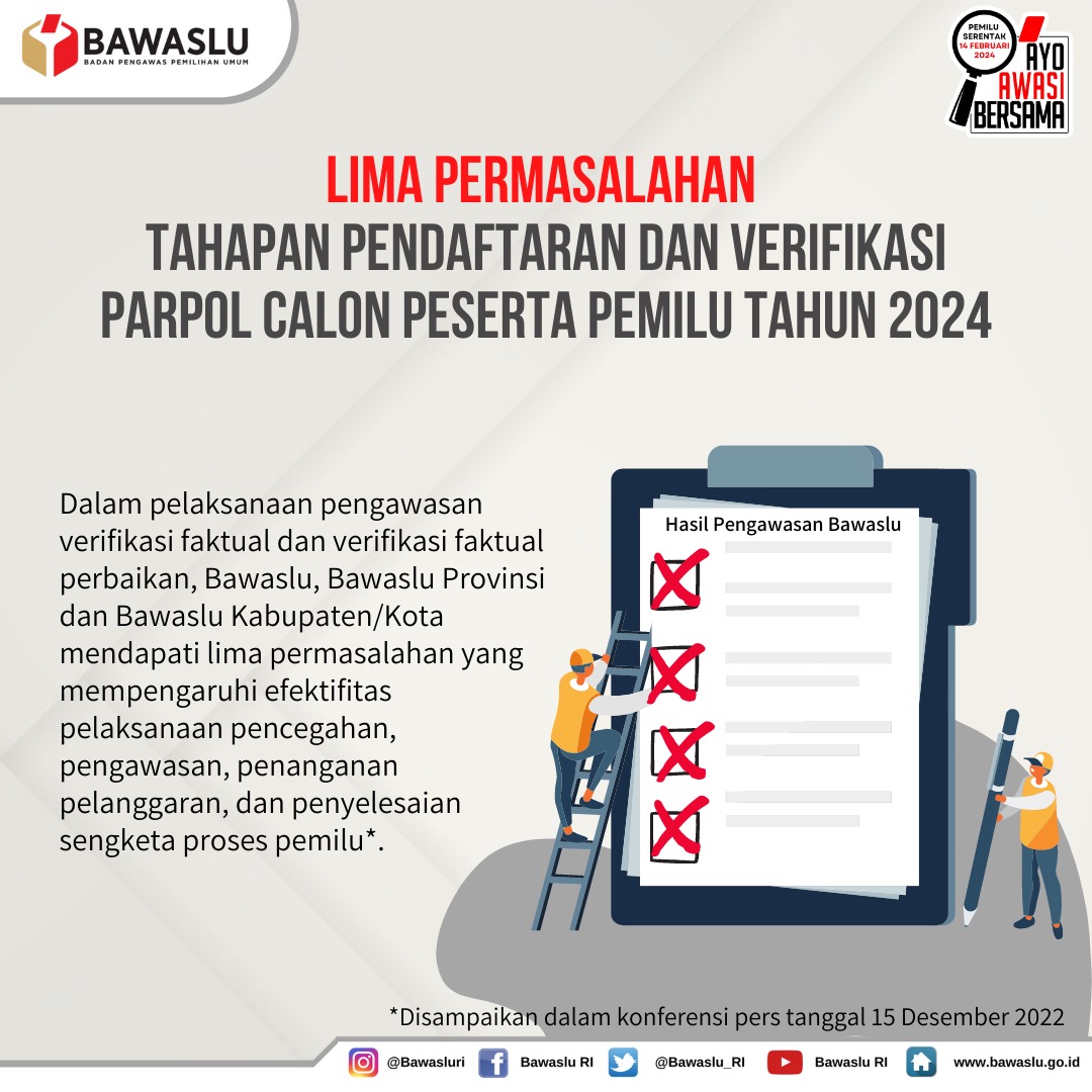 #SahabatBawaslu, dalam pengawasan verfak pemilu &amp; verfak perbaikan, Bawaslu, Bawaslu Provinsi, Bawaslu Kabupaten/Kota mendapati 5 permasalahan yg mempengaruhi efektivitas pelaksanaan pencegahan, pengawasan, penanganan pelanggaran, &amp; penyelesaian sengketa proses pemilu.