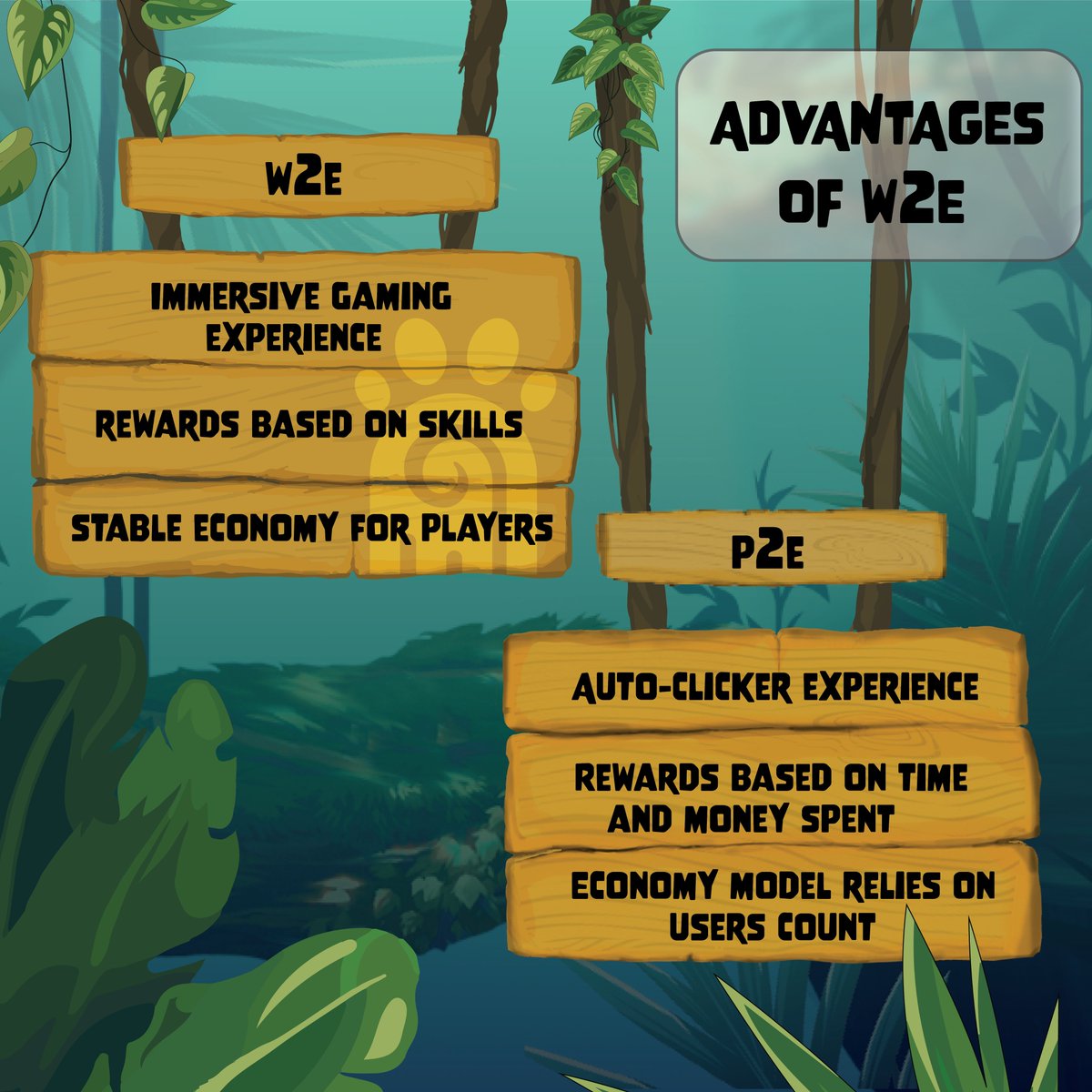 Earn while you win with #WinToEarn and forget the auto-clicker experience! 🤑 This innovative new way of earning rewards is the way to go! 🚀

#NFTGames #NFTs #BlockchainGaming #WinToEarn #Gaming #Web3 #WildRush #blockchain