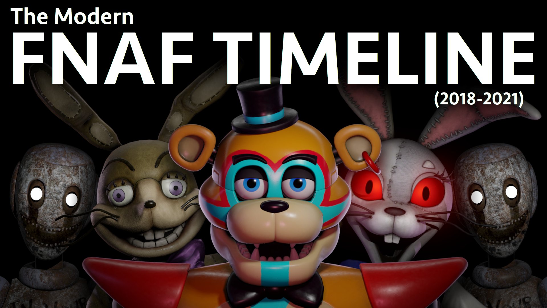 FNaF Game Theory Ultimate Timeline