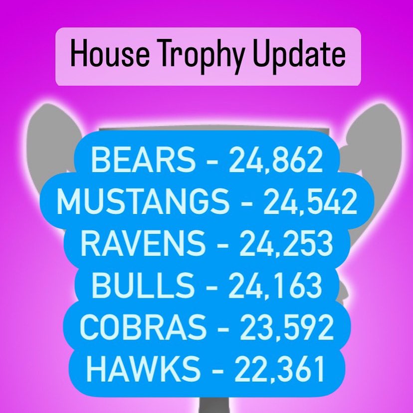 RMAHouses tweet media