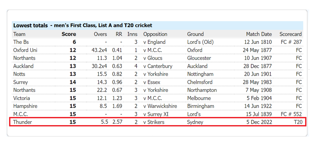 hypocaust tweet media