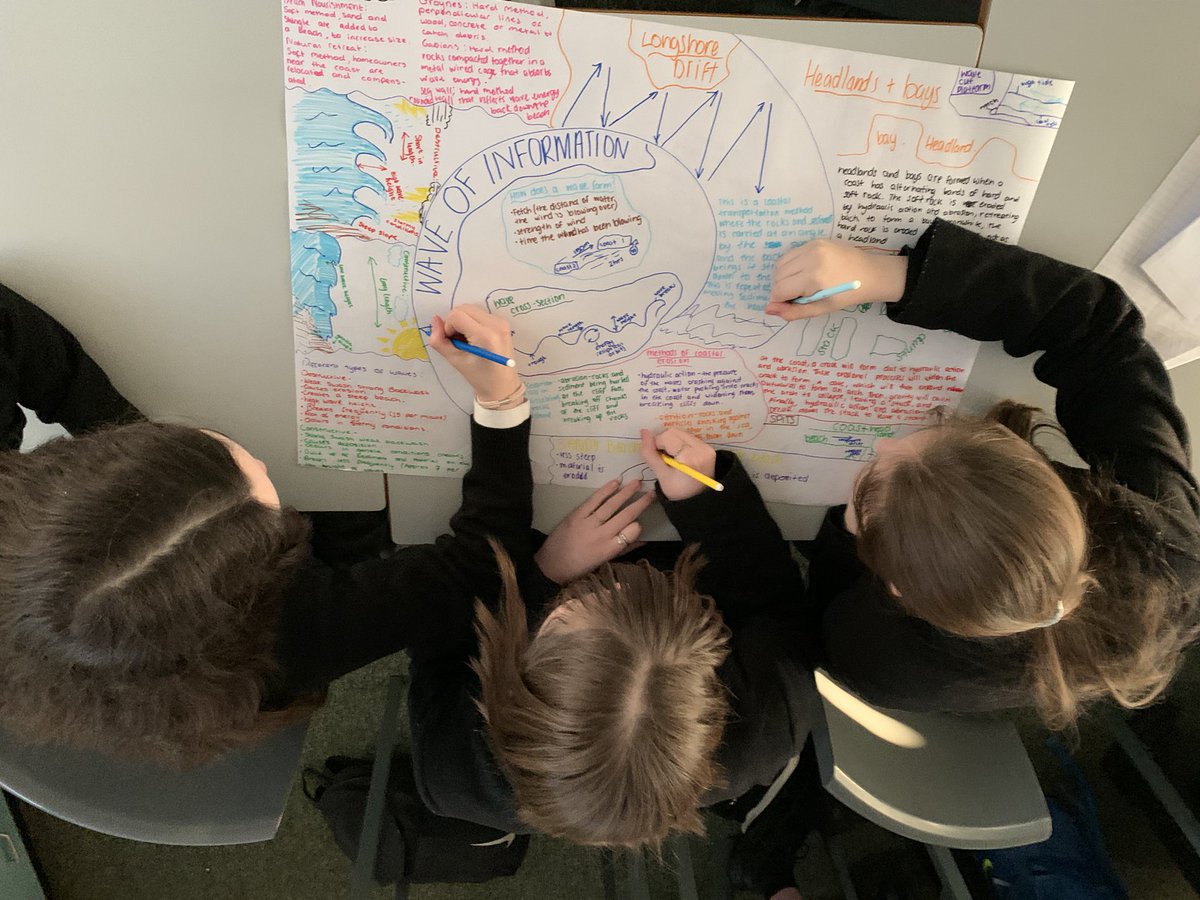 OlspckG's tweet photo. Lots of “Retrieval activities” in Geography today helping the Y11 prepare for their mocks! #retrievalgrids #braindumps Good luck with your revision Year 11. https://t.co/u9ZfF7QvA3