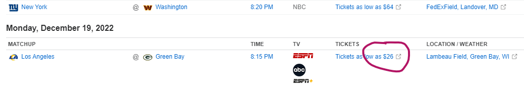 Wow, I don't think I've ever seen tickets at Lambeau for this GIP.