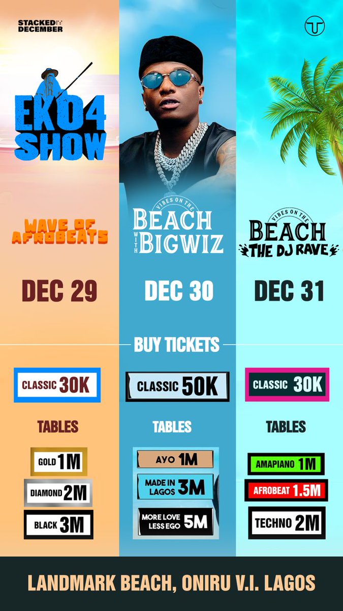 Sheunherself's tweet photo. This December don set for me and my friends oo with Eko4Show and Vibez on the beach and DJ Rave  3 days na flexing
Get your ticket:  https://t.co/qCisujwdzY #StackedDecember https://t.co/SALCxtFay4
