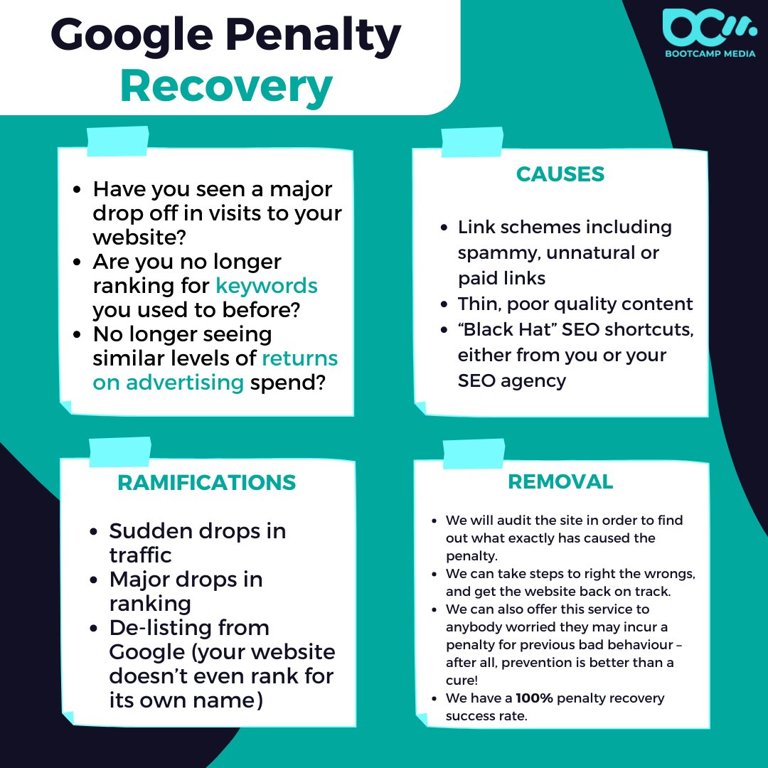 Losing ranking on Google is catastrophic. 💥 

When you lose rankings on Google, you lose traffic to your website – plain and simple. 

When you lose traffic to your website, you lose business. 📉 

We offer a Google Penalty Recovery service. 👇 

bootcampmedia.co.uk/google-penalty…