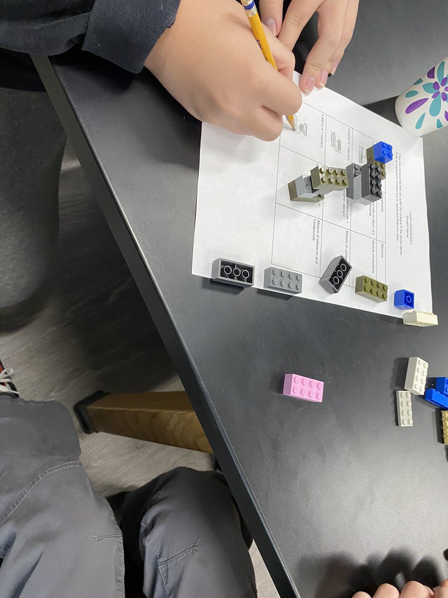 ChouinardJahant's tweet photo. LEGO hands on review of elements, molecules, compounds and mixtures for the final exam #teachmindful #EduBlogYear https://t.co/JEA5sLGvqy