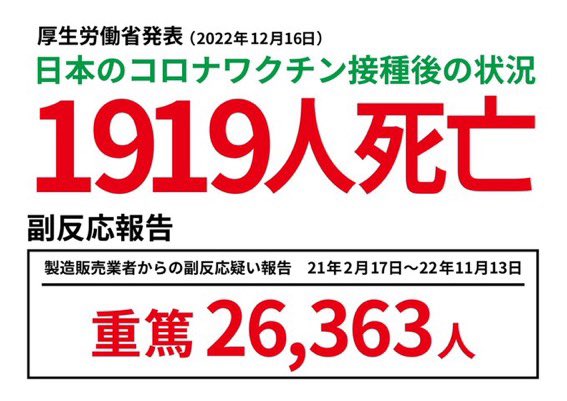 子ども達に接種圧力をかけるな Twitter Search Twitter