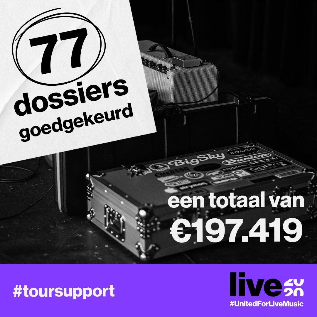 💜 LIVE2020 maakte een schijf vrij van 200 000 euro om binnenlands touren te ondersteunen. Er werden 77 dossiers goedgekeurd door een onafhankelijke jury, voor een totaalbedrag van maar liefst 197.419 euro!
👉 Lees er alles over op live2020.be/toursupport-re…