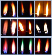 ChouinardJahant's tweet photo. We finished our last chemistry lab in class: a flame lab so students could see how fireworks are created. A fun way to review properties of matter and reactivity trends on the periodic table #teachmindful #EduBlogYear https://t.co/zuqywqBzTG