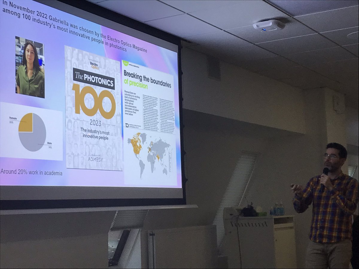 Slow cooking in photonics. Gabriella in top 100 in Photonics. From the annual AIPT event.