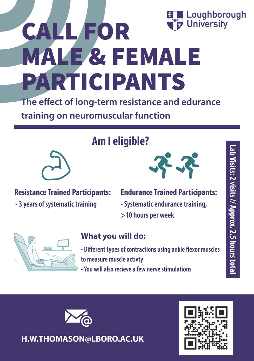 HThomason14's tweet photo. ** Call for endurance athletes! **

I'm looking to recruit endurance athletes for my first study as part of my PhD. If you're interest or need any more information, please get in touch through here or email me at h.w.thomason@lboro.ac.uk.

#phd #study #loughboroughuniversity https://t.co/ty18QM0zD5